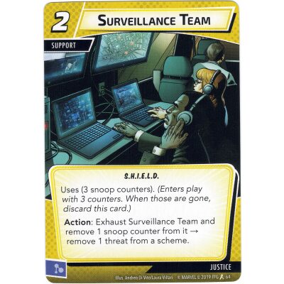 Surveillance Team